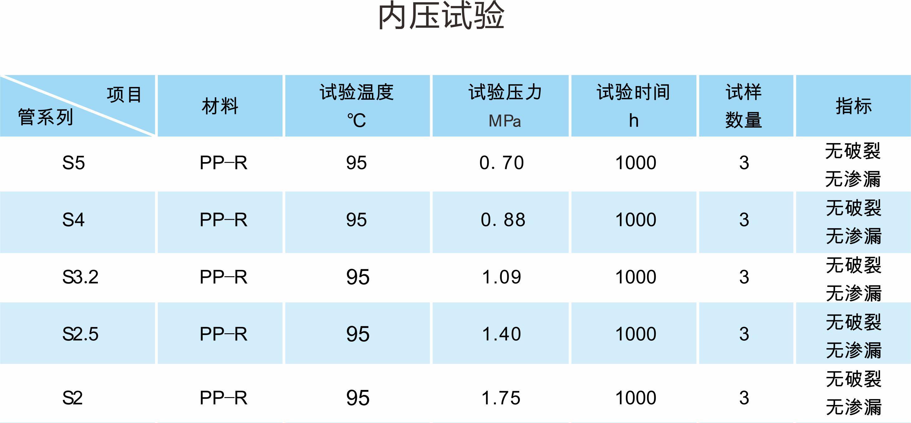 内压.jpg