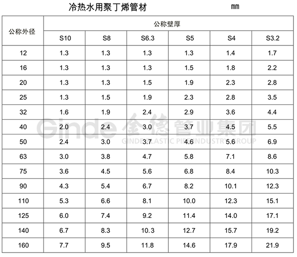 新澳门精准免费大全