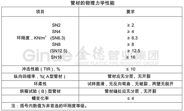 新澳门精准免费大全