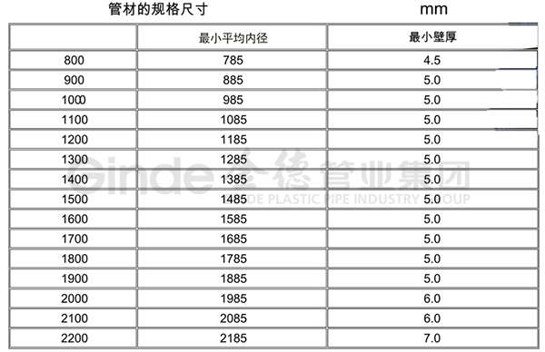 新澳门精准免费大全