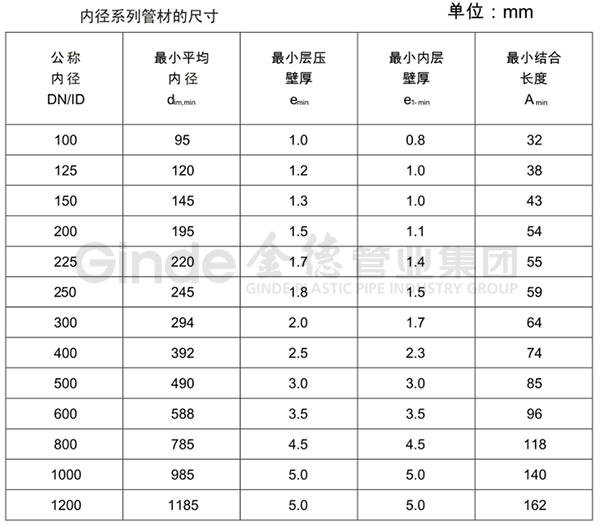 新澳门精准免费大全